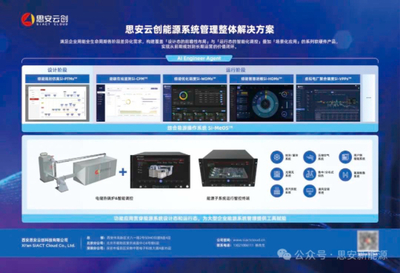 認(rèn)可+1!思安獲2025年度中國綜合能源服務(wù)暨能源數(shù)字化行業(yè)大獎
